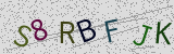 Défi visuel du captcha